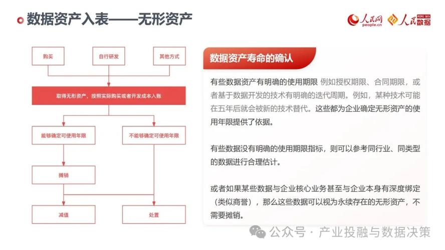 如何在imToken免费版中实现高效的信息流动?_流动信息是什么意思_信息流动方式