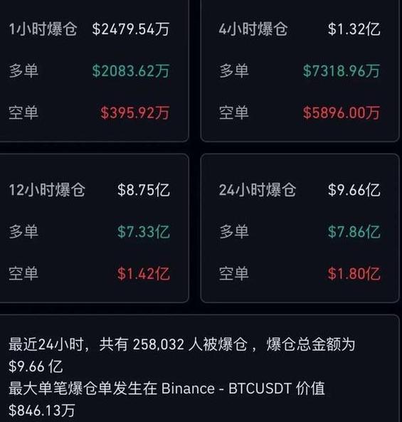 完整地址是什么_如何通过imToken新地址建立完整的投资组合?_如何通过路由器建立局域网