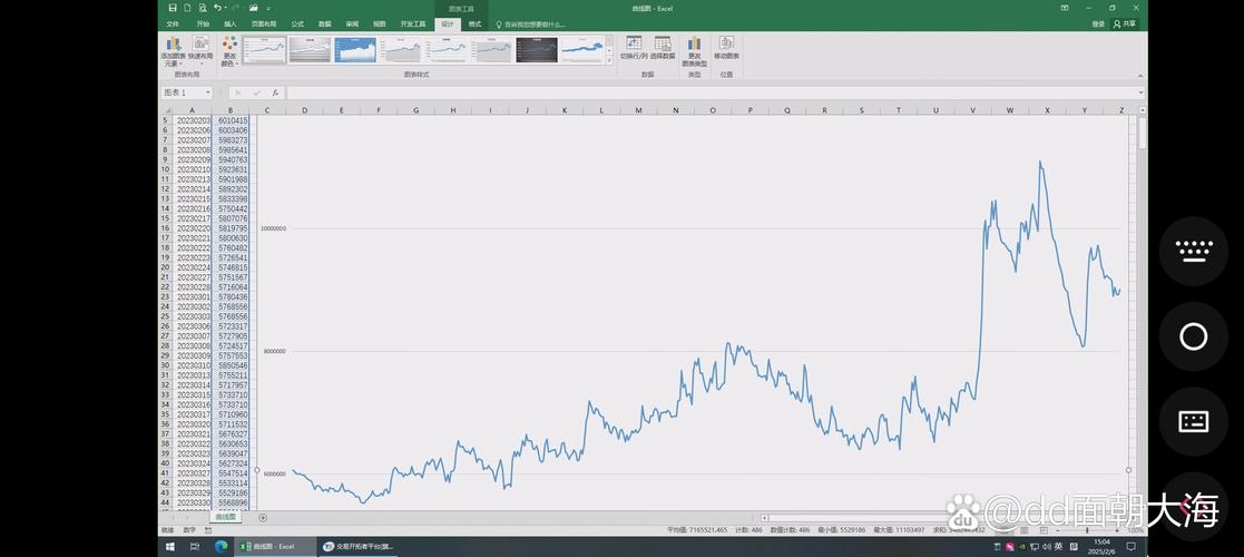 如何在im钱包官网版中进行趋势分析？_钱包app官网_钱包官方下载