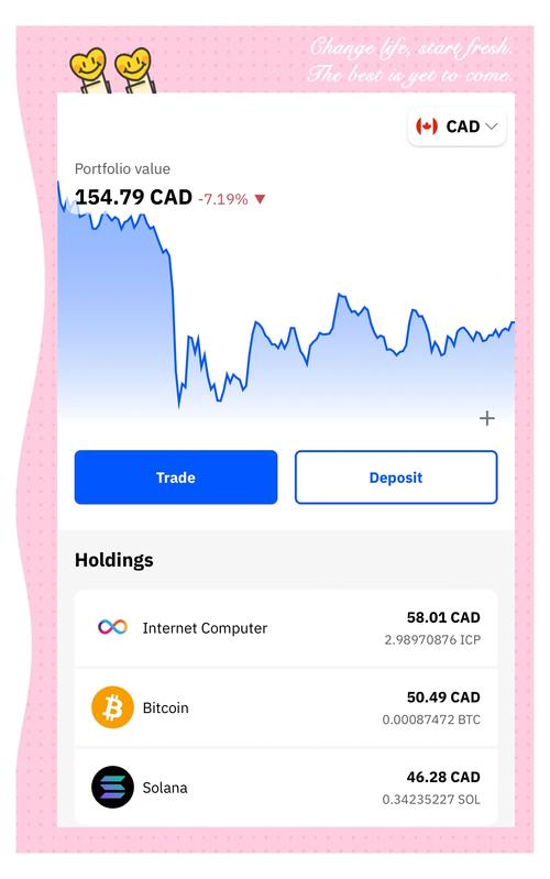 安卓现状_如何通过imToken安卓版app下载分析市场变化趋势？_2021年安卓手机趋势