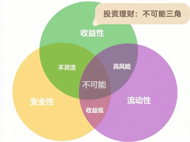 数据下载app_下载数据网站_如何在imToken官网下载3.0版本中进行全面的数据分析？