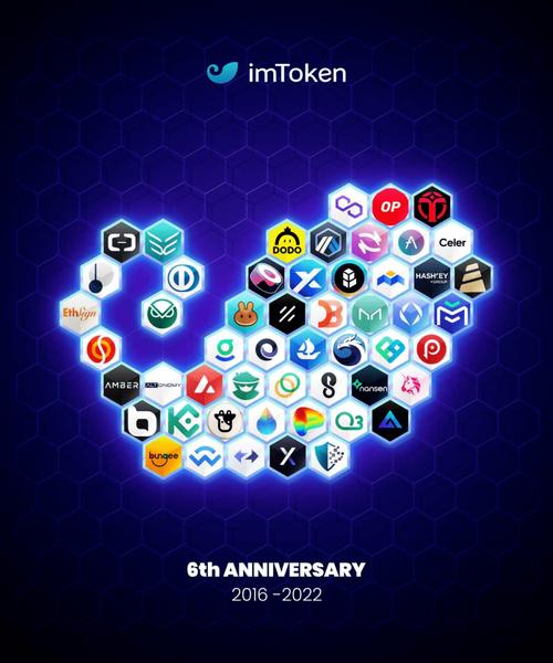 imToken 3.0下载后先别转账，3步明确你的投资目标和策略