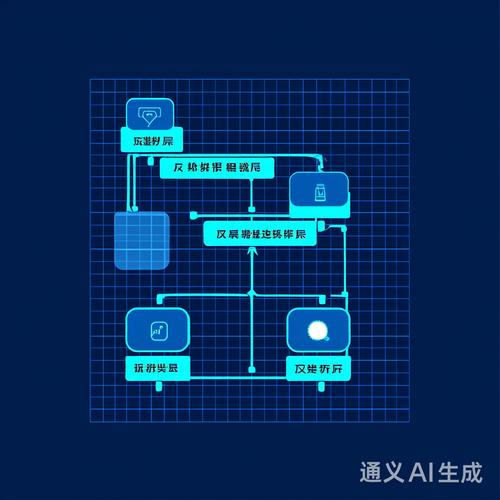 imToken钱包用户反馈机制解析：渠道、处理与优化过程