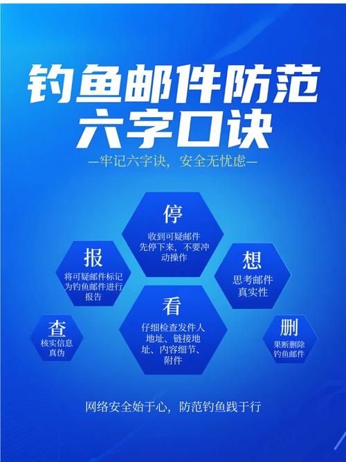 imToken官方引导客户参与的正确方式，警惕钓鱼链接风险