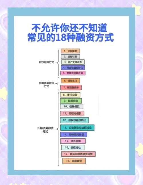 imToken多币种管理如何优化投资组合？轻松提升资金流动性和使用效率