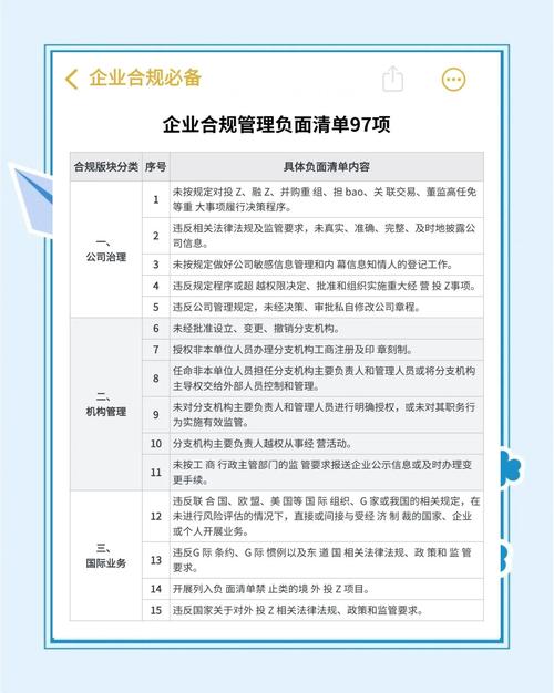企业合规新招：用imToken新建地址管理资金，审计对账更轻松