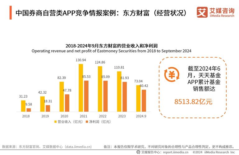 imToken钱包全球表现如何？深度解析其下载数据与市场竞争力