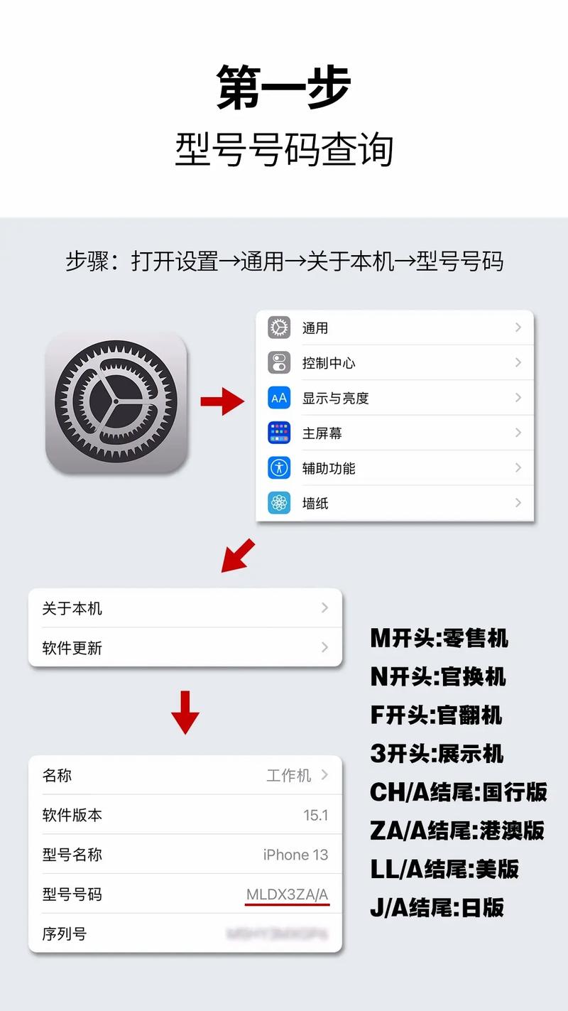 苹果手机下载imToken官方正版教程，安全安装验证指南